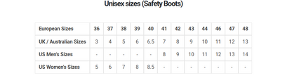 Puma Safety 630727 Conquest – Men’s & Women’s High-Cut Safety Boots