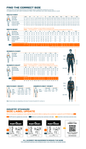 PORTWEST SIZING GUIDE